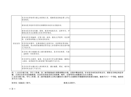 關(guān)于做好學(xué)生宿舍安全內(nèi)務(wù)專項(xiàng)整治月宿舍安全排查工作的通知