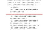 關于對擬推薦為2023年度“武威青年五四獎章”個人和集體、新時代武威好青年、武威市五四紅旗團委（團支部）、優(yōu)秀共青團員（團干部）人選（集體）的公示
