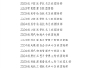 關(guān)于武威職業(yè)學院 2024年度優(yōu)秀共青團員、優(yōu)秀學生團干部、優(yōu)秀共青團干部、五四紅旗團委(團支部)擬通報表揚對象的公示