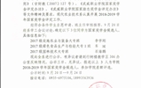 現(xiàn)代農(nóng)業(yè)技術(shù)系2019國家獎學金公示文件