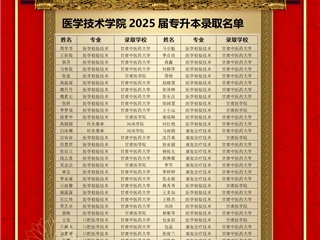 醫(yī)學技術(shù)學院2025屆畢業(yè)生在專升本考試中再創(chuàng)佳績